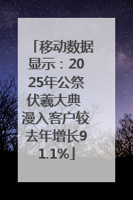 移动数据显示：2025年公祭伏羲大典 漫入客户较去年增长91.1%