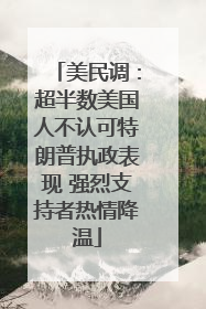 美民调：超半数美国人不认可特朗普执政表现 强烈支持者热情降温